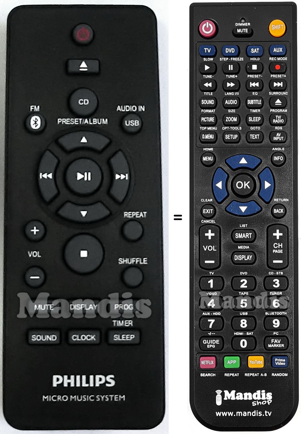 Télécommande équivalente Philips 996510067575