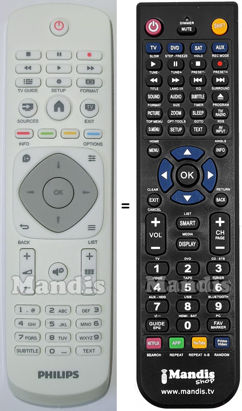 Télécommande équivalente Philips 996590020357