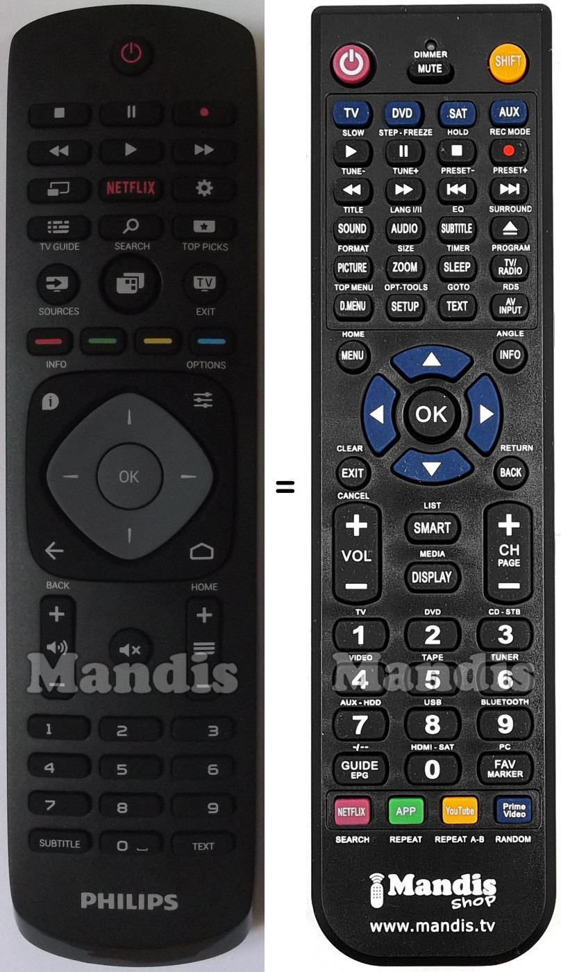Télécommande équivalente Philips 996595005425