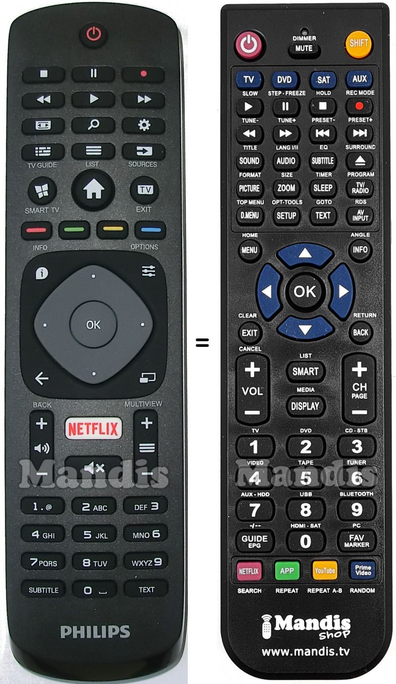 Télécommande équivalente Philips 996596003606
