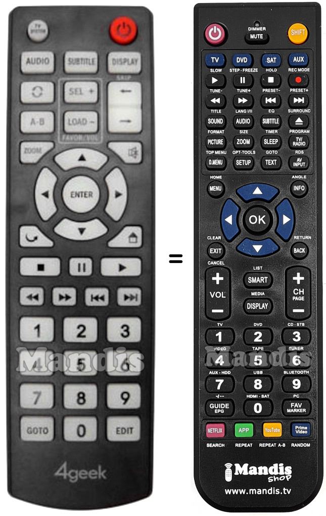 Télécommande équivalente 4GEEK REMCON686