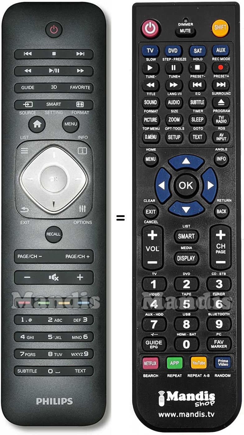 Télécommande équivalente Philips PPA5650-000