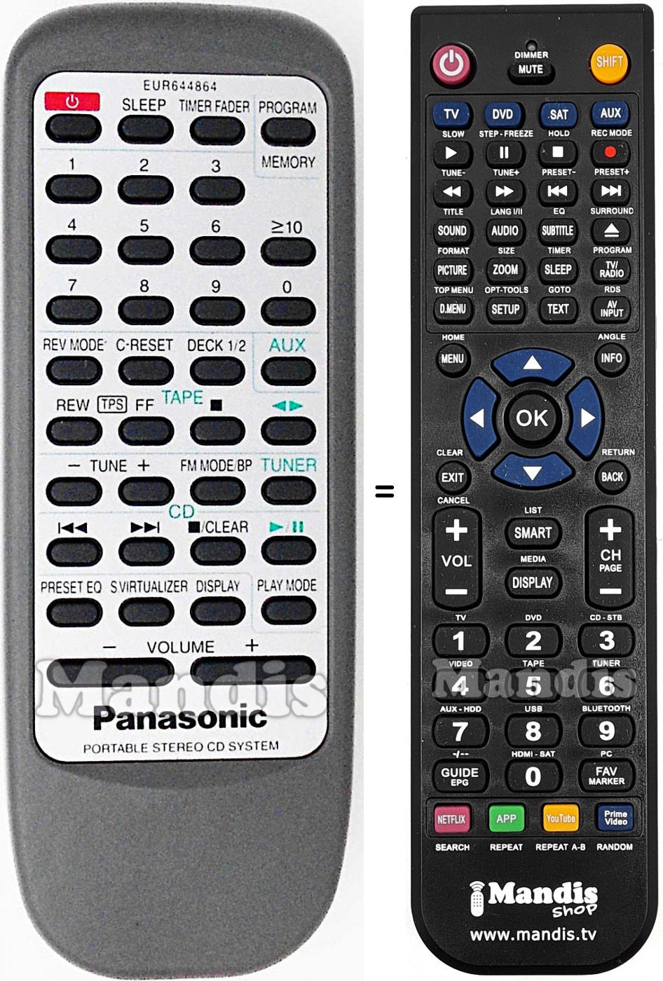 Télécommande équivalente Panasonic EUR644864