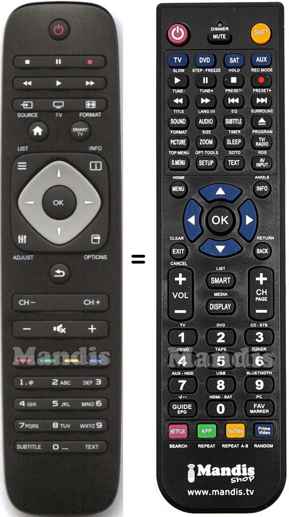 Télécommande équivalente Philips 242254990467