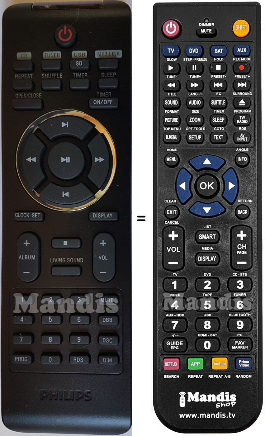 Télécommande équivalente Philips 996510029727