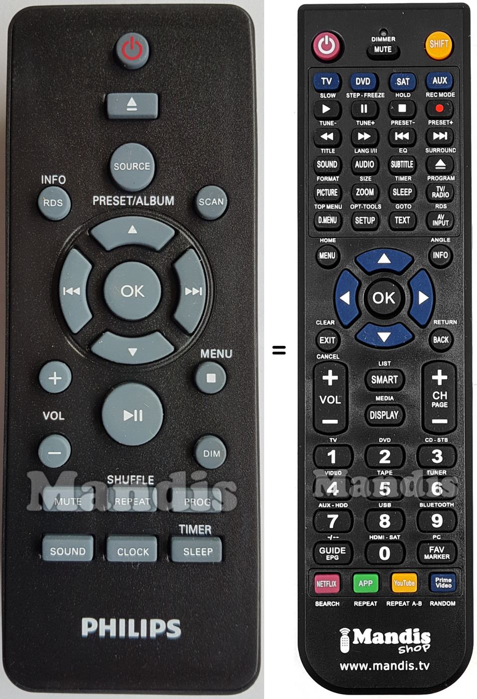 Télécommande équivalente Philips 996580004475