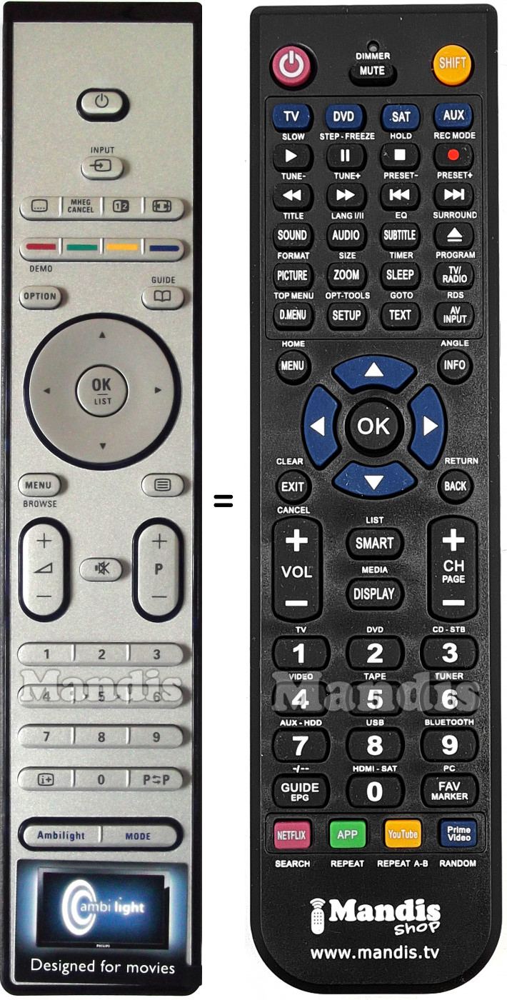 Télécommande équivalente Philips RC471301