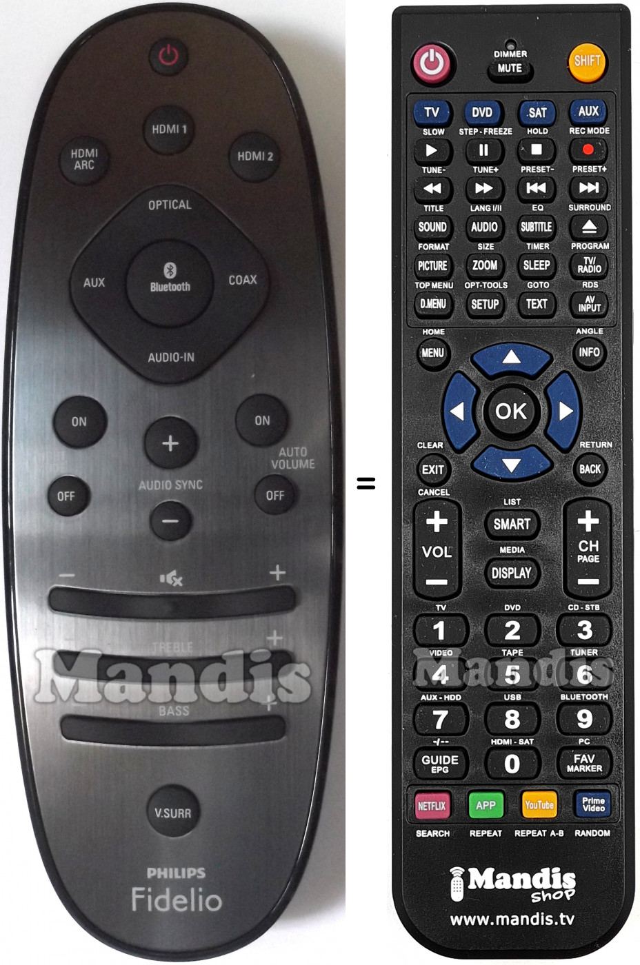 Télécommande équivalente Philips Fidelio