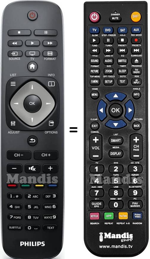 Télécommande équivalente Philips YKF308001