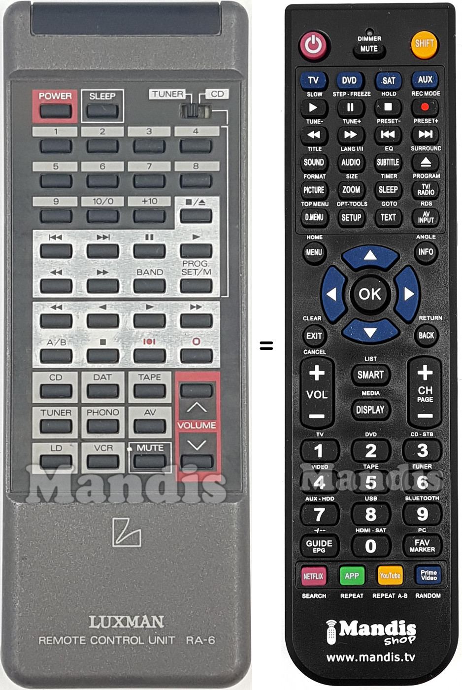 T&eacute;l&eacute;commande &eacute;quivalente RA-6