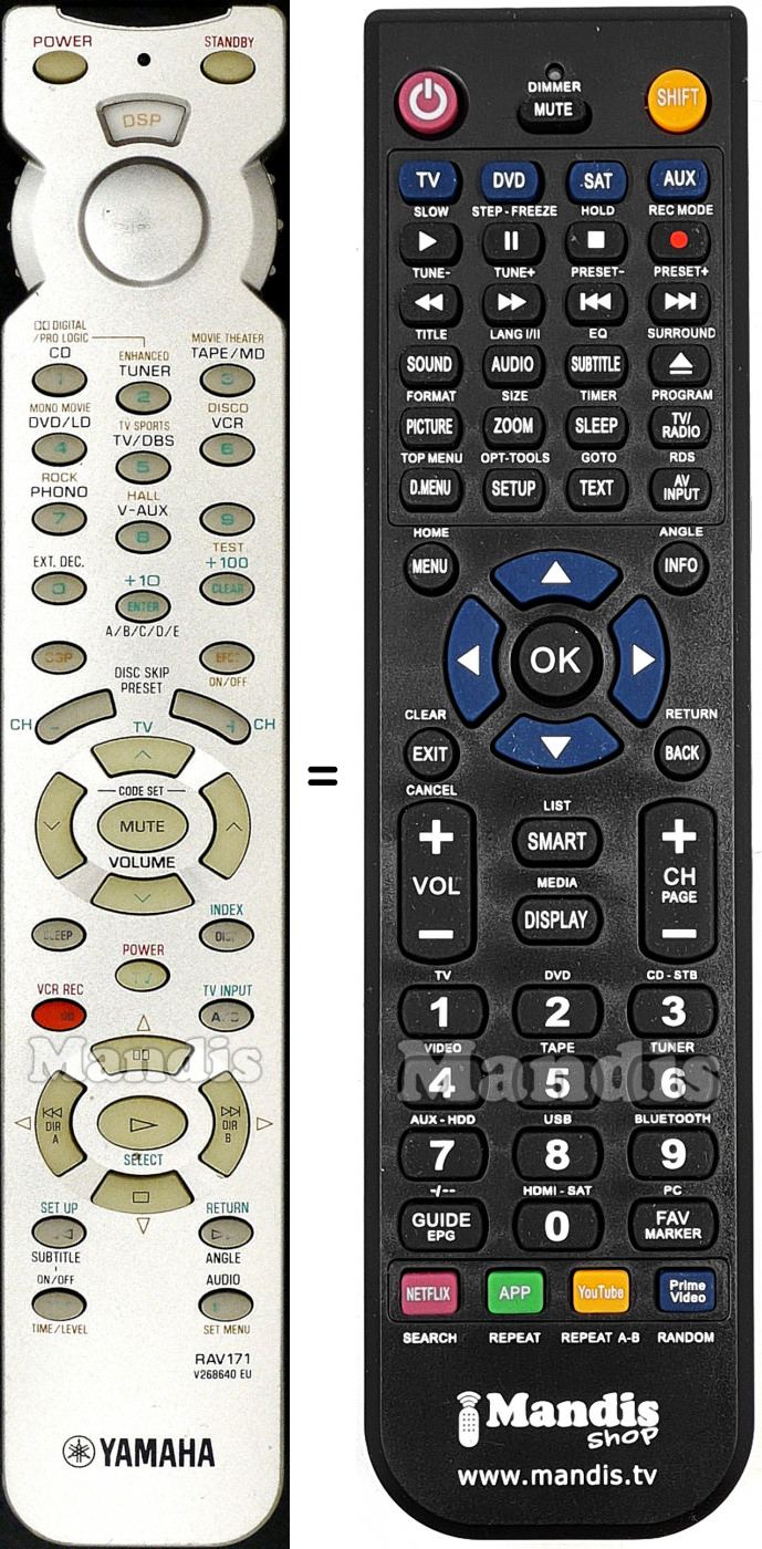T&eacute;l&eacute;commande &eacute;quivalente Yamaha RAV171