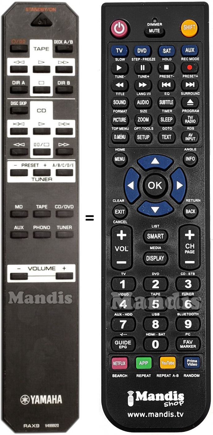 Télécommande équivalente Yamaha RAX9