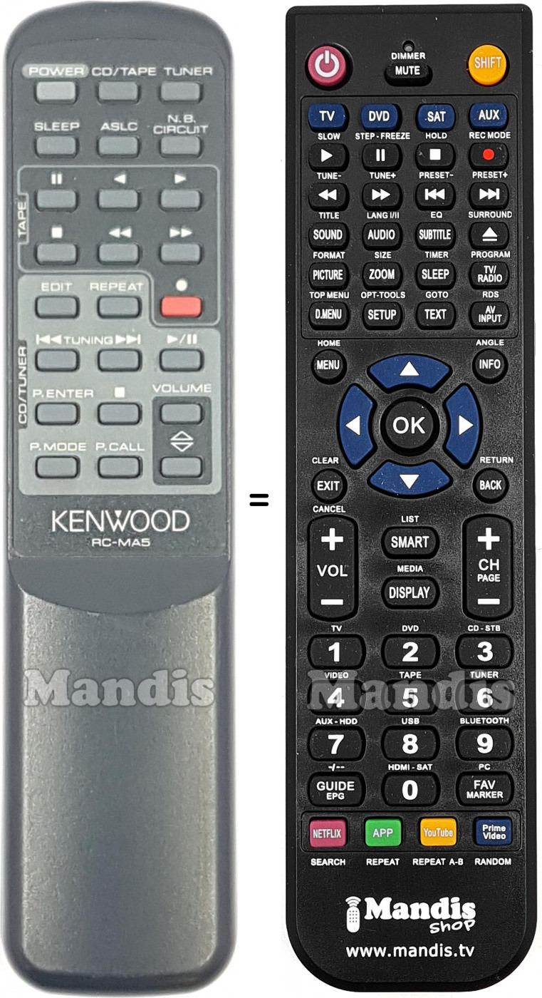 T&eacute;l&eacute;commande &eacute;quivalente RC-MA5