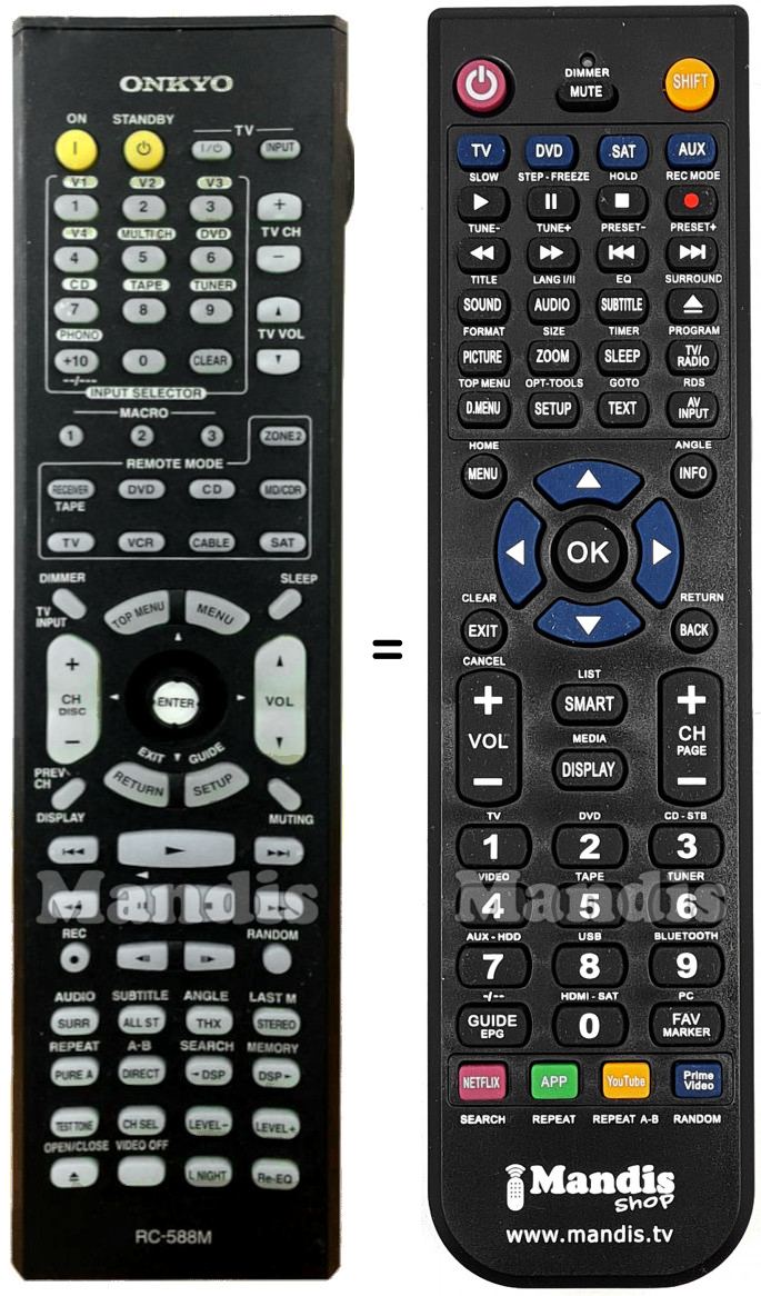 T&eacute;l&eacute;commande &eacute;quivalente Onkyo RC-588M