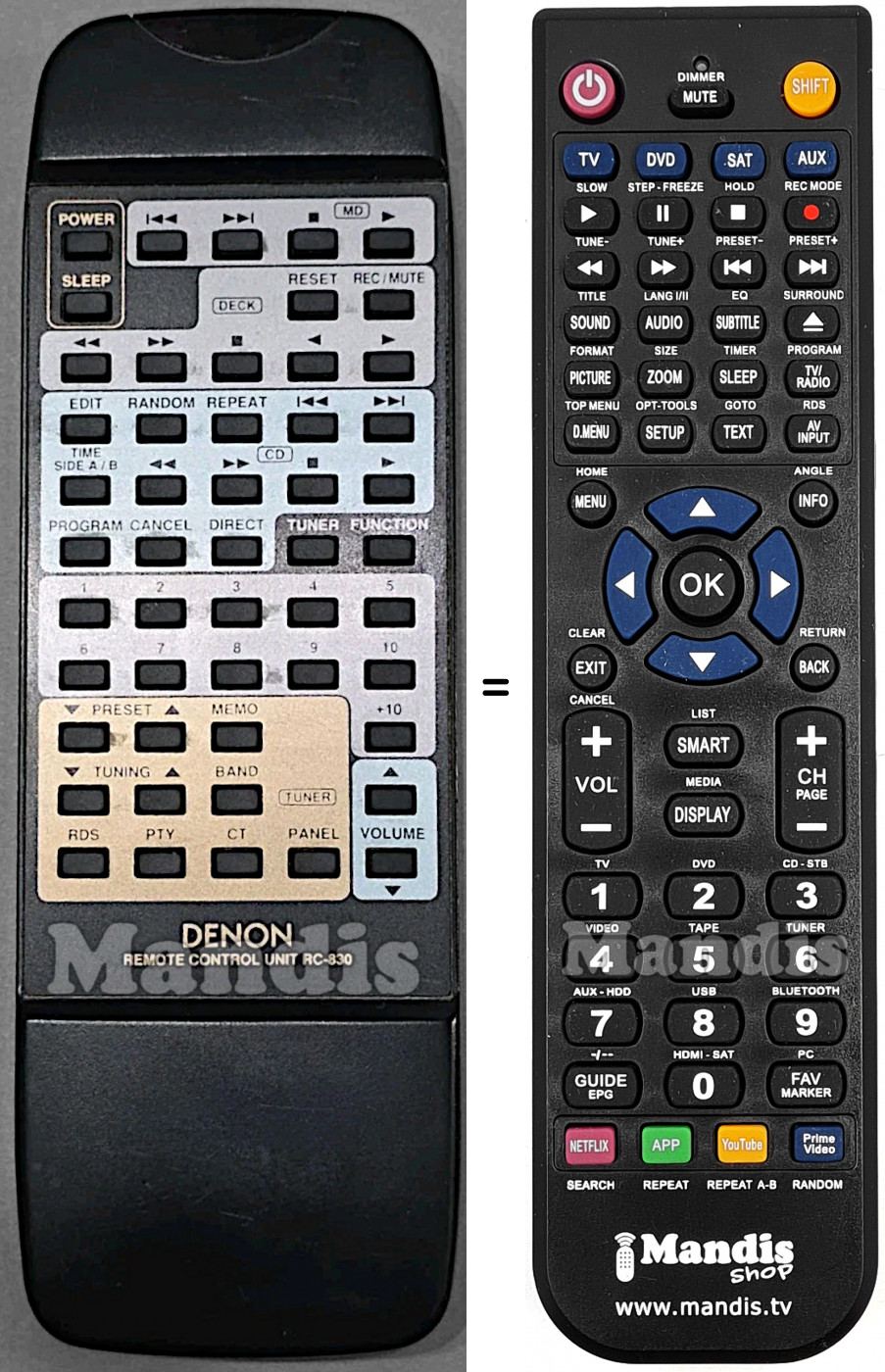 T&eacute;l&eacute;commande &eacute;quivalente RC-830