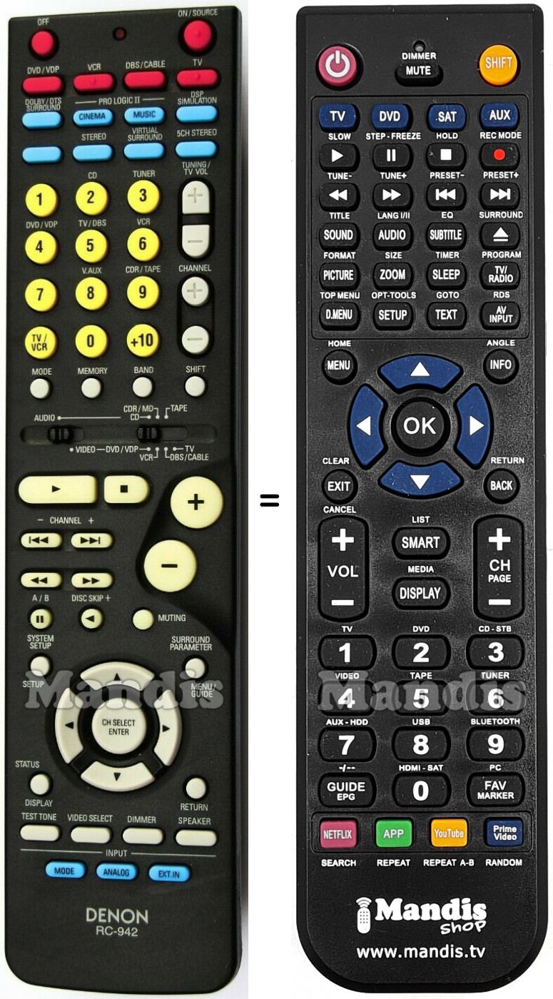 Télécommande équivalente Denon RC-942