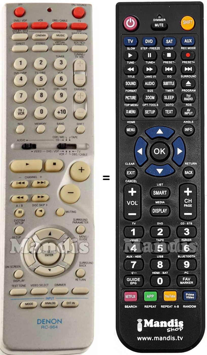 T&eacute;l&eacute;commande &eacute;quivalente Denon RC-964