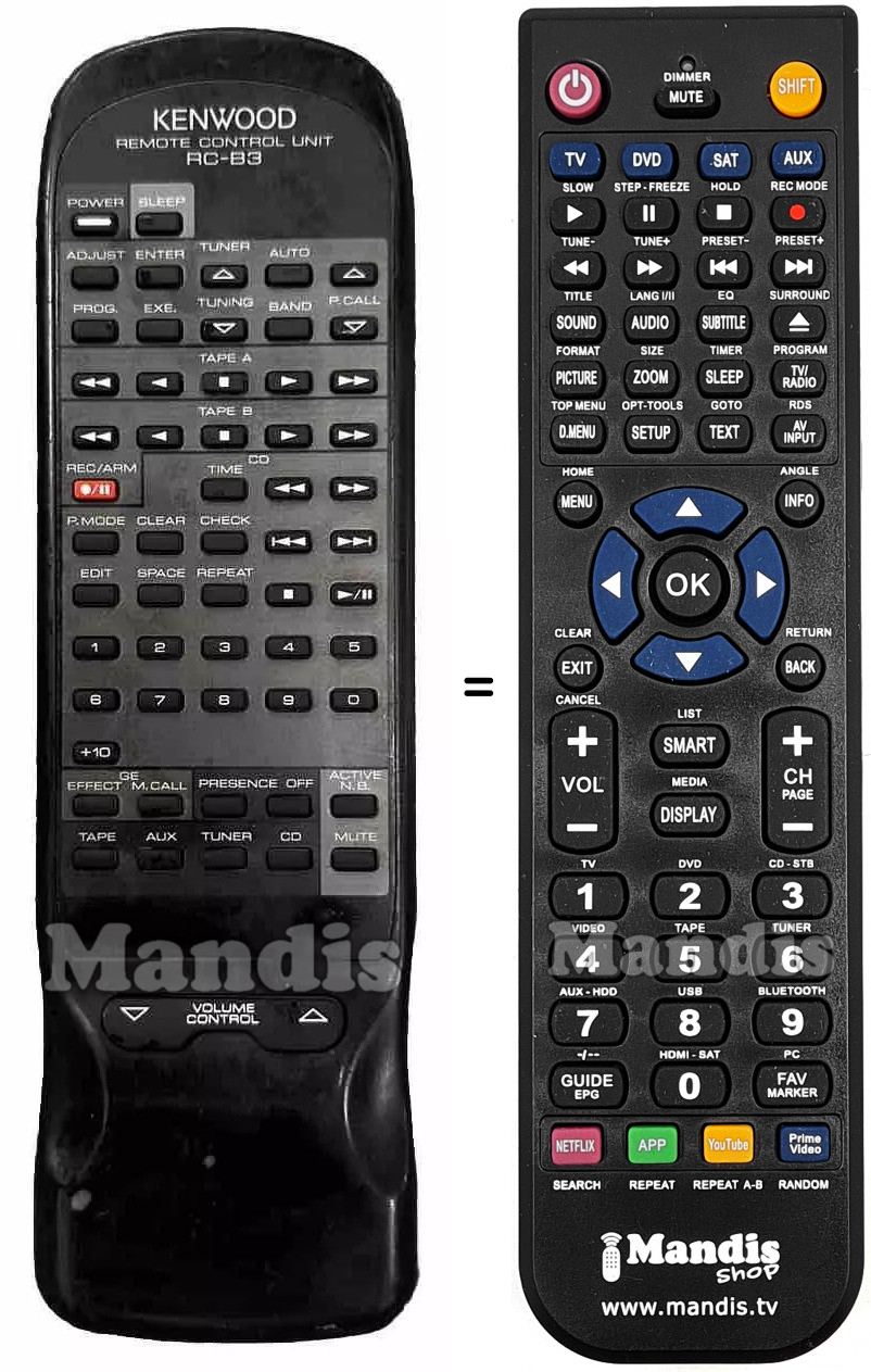 Télécommande équivalente RC-B3