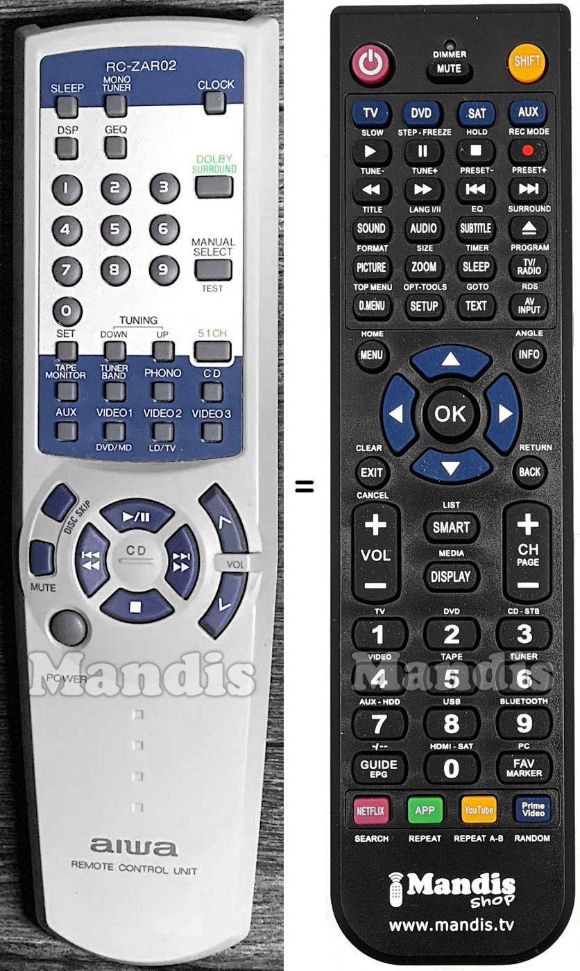 Télécommande équivalente RC-ZAR02