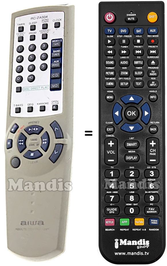 Télécommande équivalente Aiwa RC-ZAS04