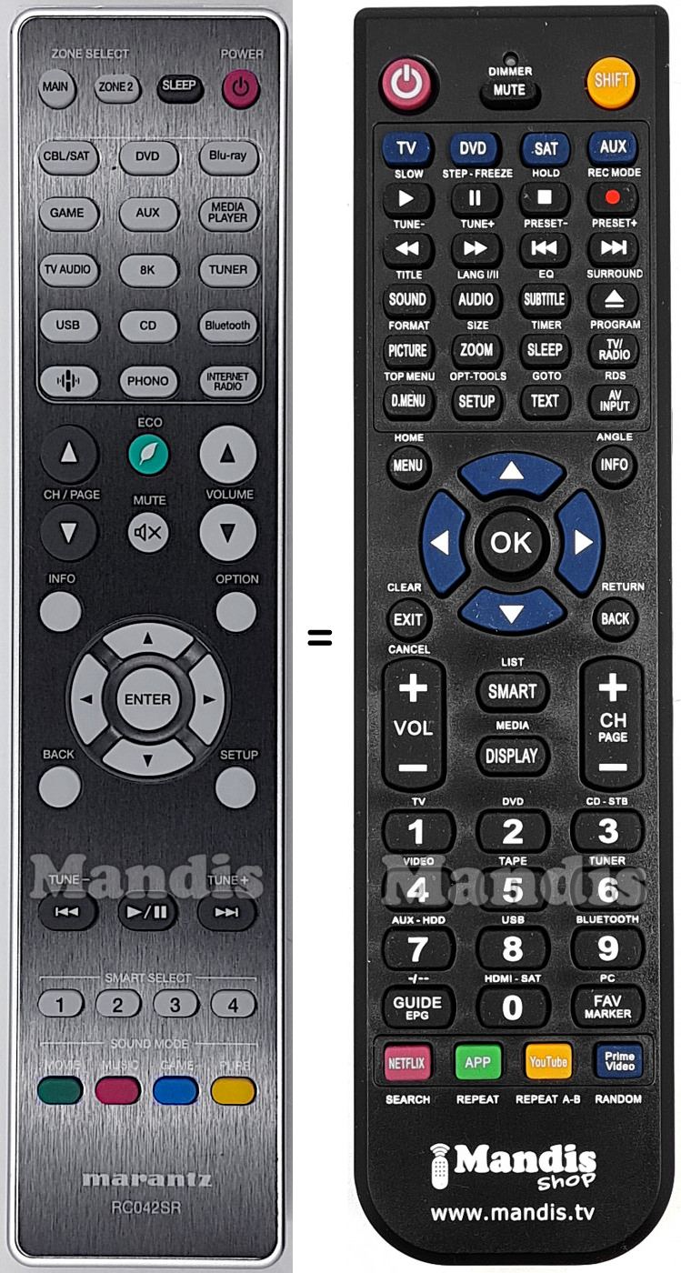 Télécommande équivalente Marantz RC042SR