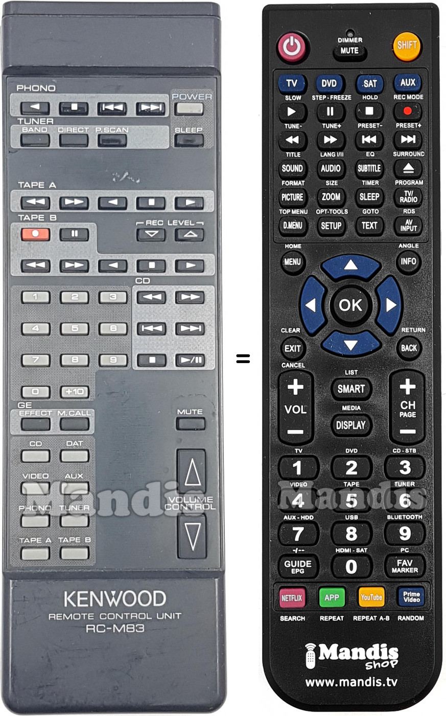 Télécommande équivalente RC-M83