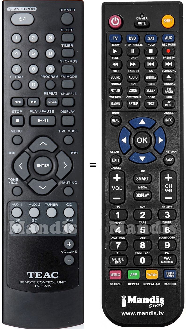 Télécommande équivalente Teac RC-1226