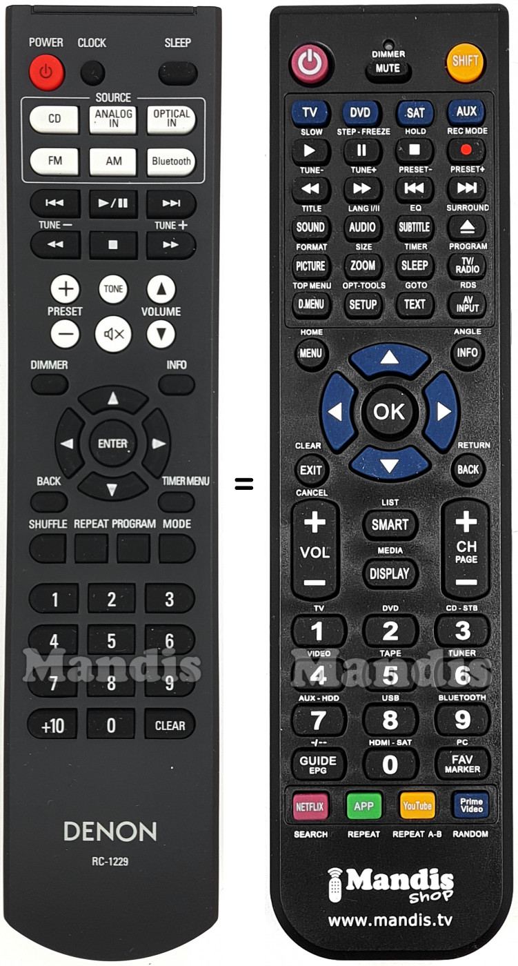 Télécommande équivalente RC-1229