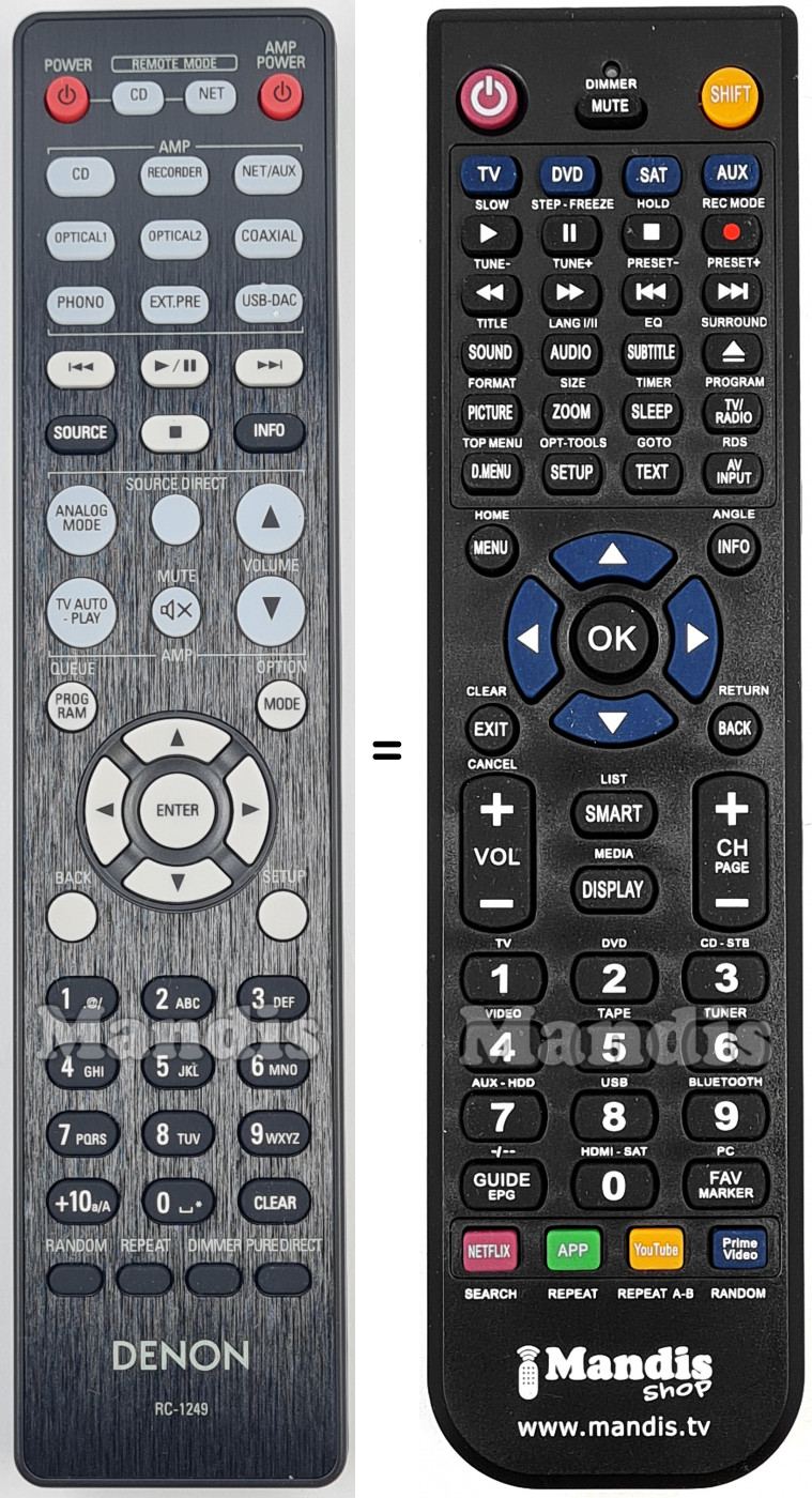 T&eacute;l&eacute;commande &eacute;quivalente RC1249