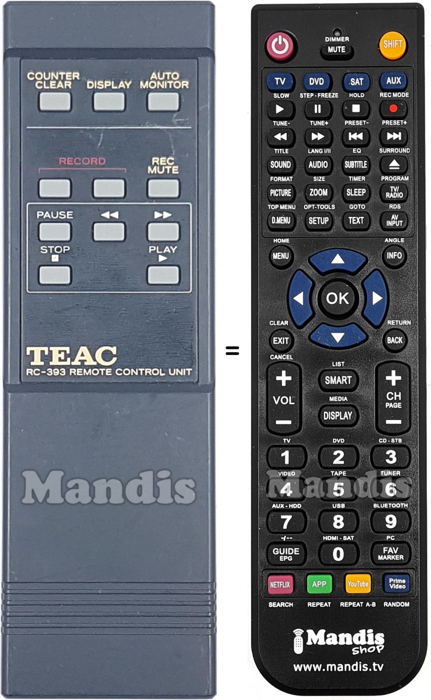 Télécommande équivalente RC-393
