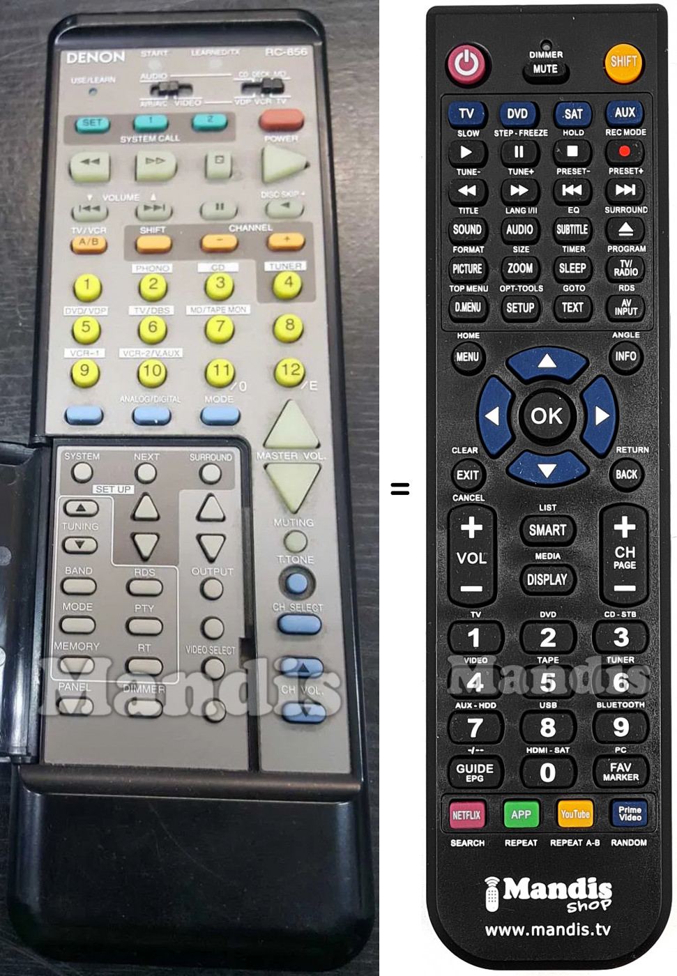Télécommande équivalente RC-856