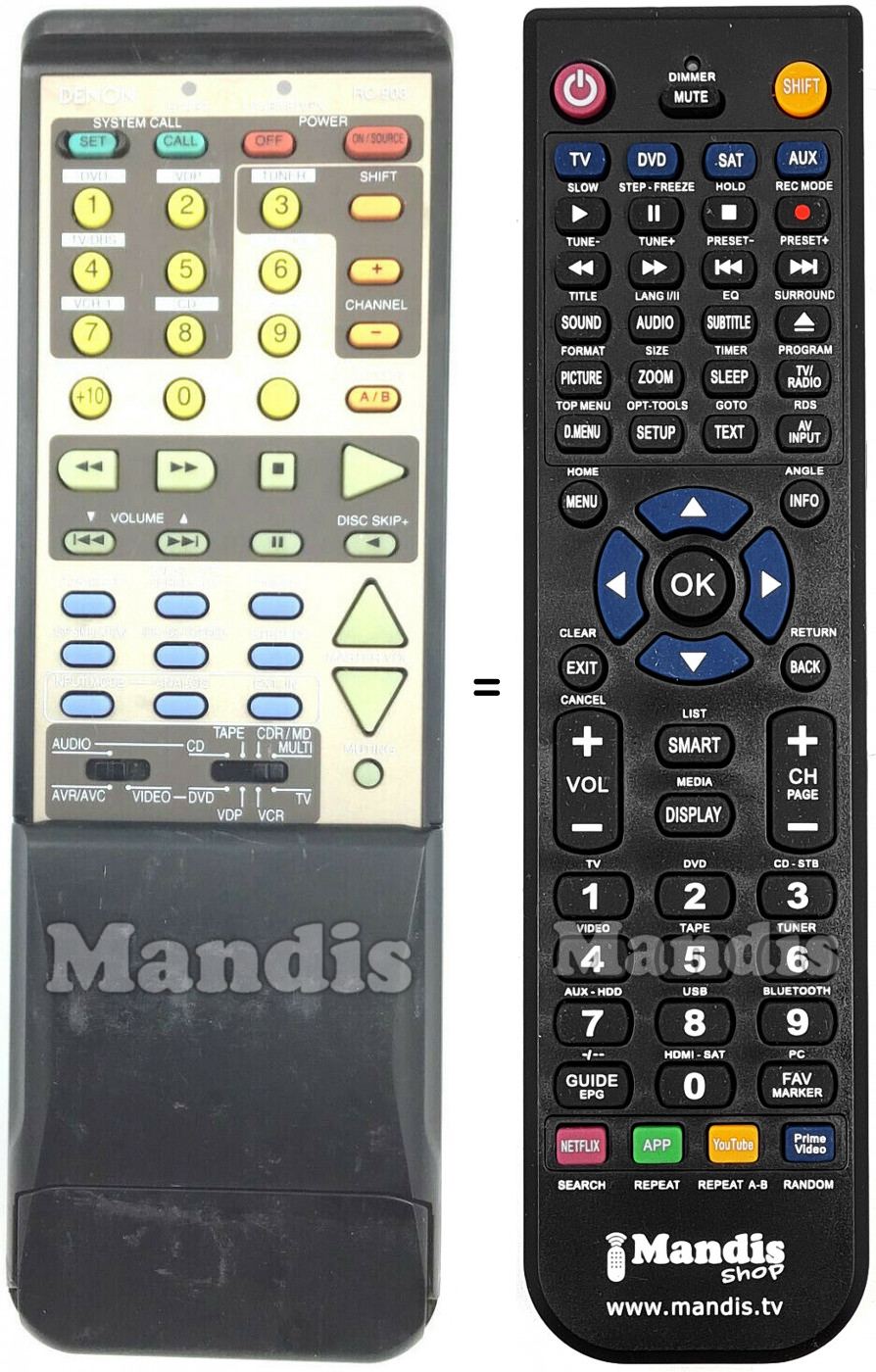 Télécommande équivalente RC-903