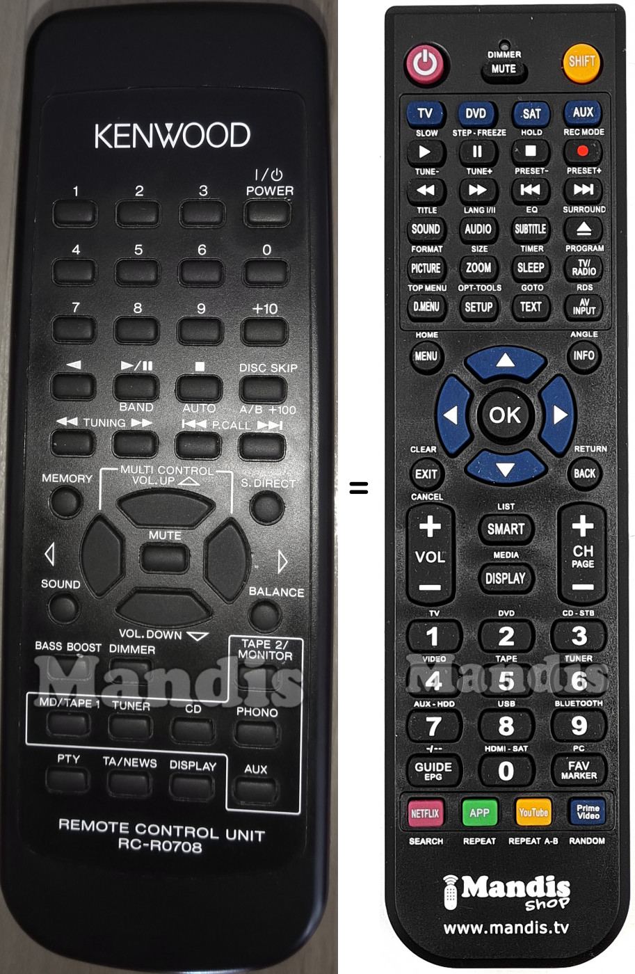 Télécommande équivalente Kenwood RC-R0708