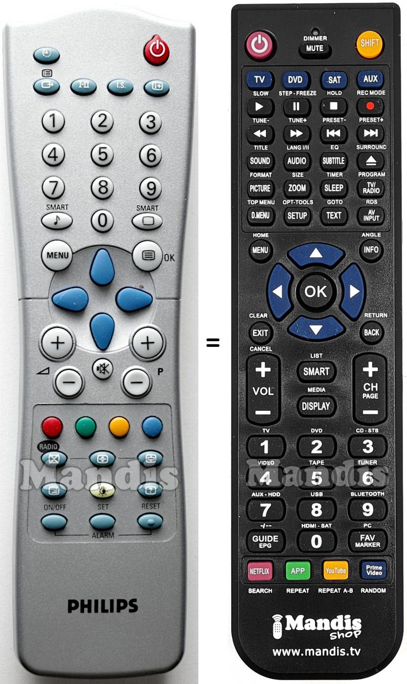 Télécommande équivalente Philips RC 2533 / 01