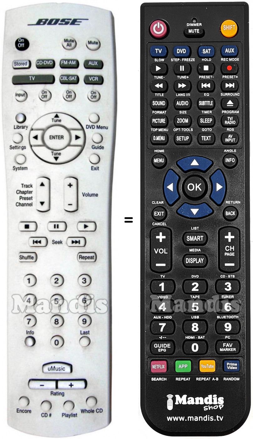 Télécommande équivalente BOSE RC38T1-27