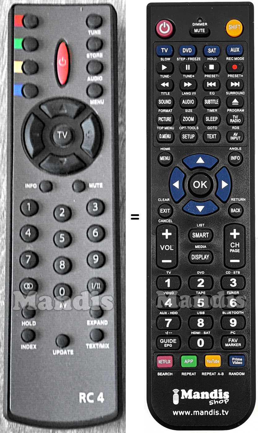 T&eacute;l&eacute;commande &eacute;quivalente Bush-RC4