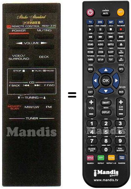 Télécommande équivalente Fisher REM-335