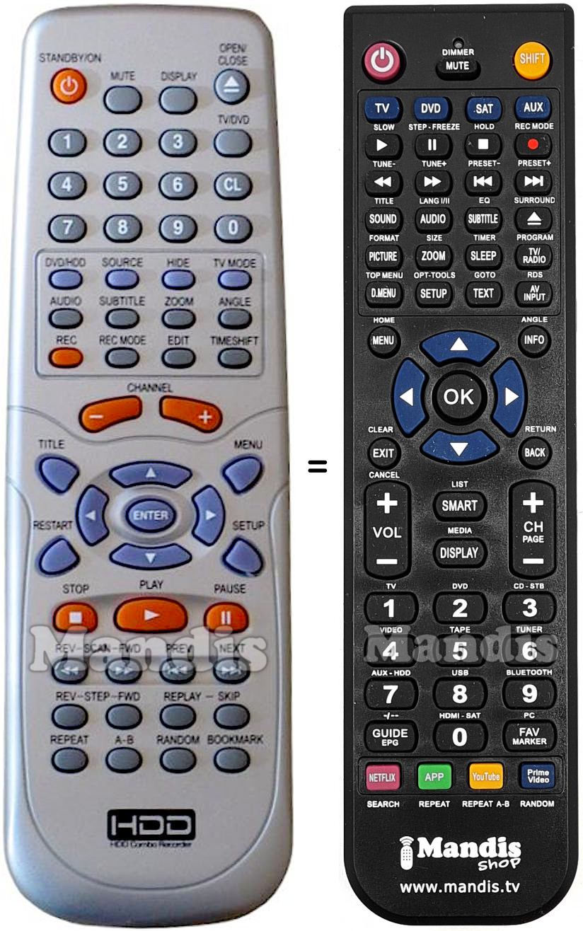 Télécommande équivalente Grandin REMCON185