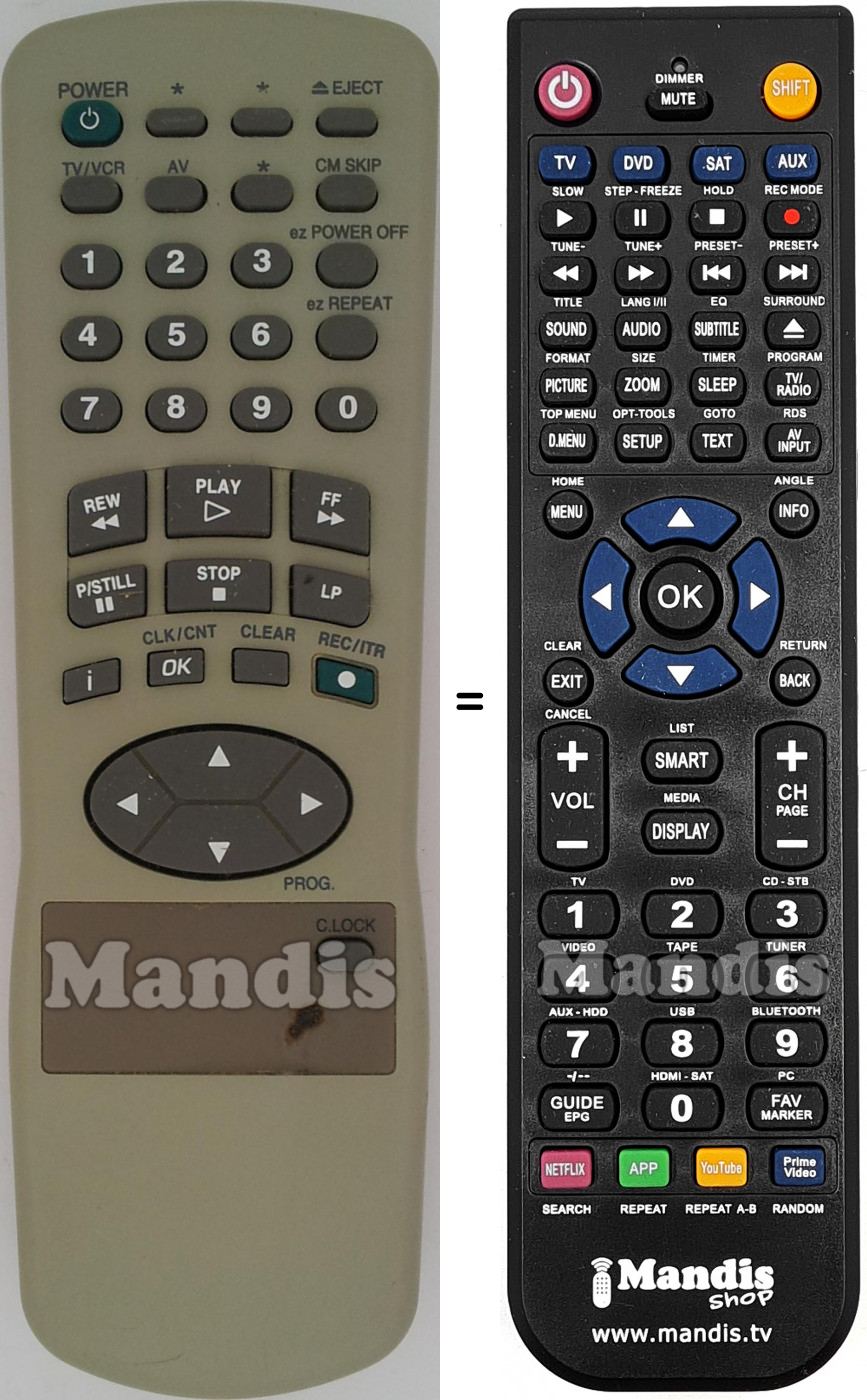 Télécommande équivalente Bluesky REMCON1436