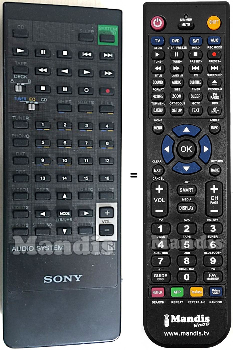 Télécommande équivalente RM-S930