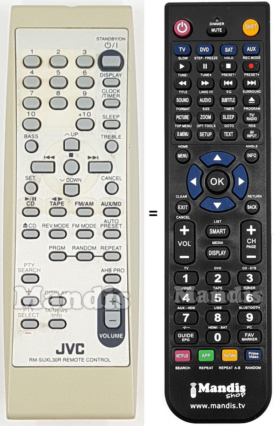 Télécommande équivalente JVC RMSUXL30R