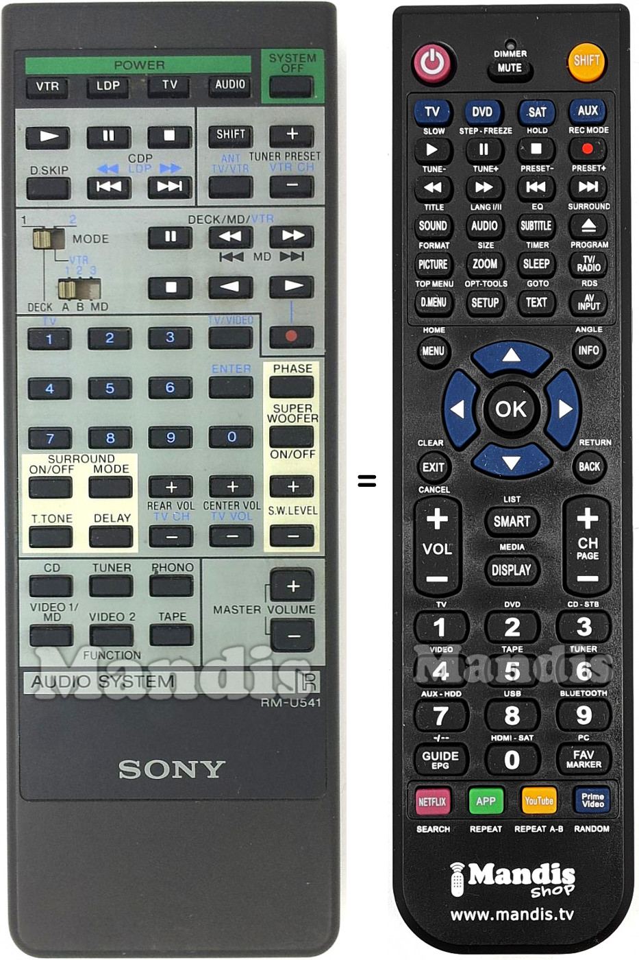 Télécommande équivalente RM-U541