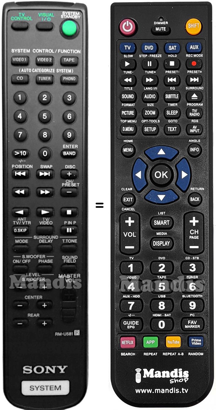 Télécommande équivalente Sony RM-U581