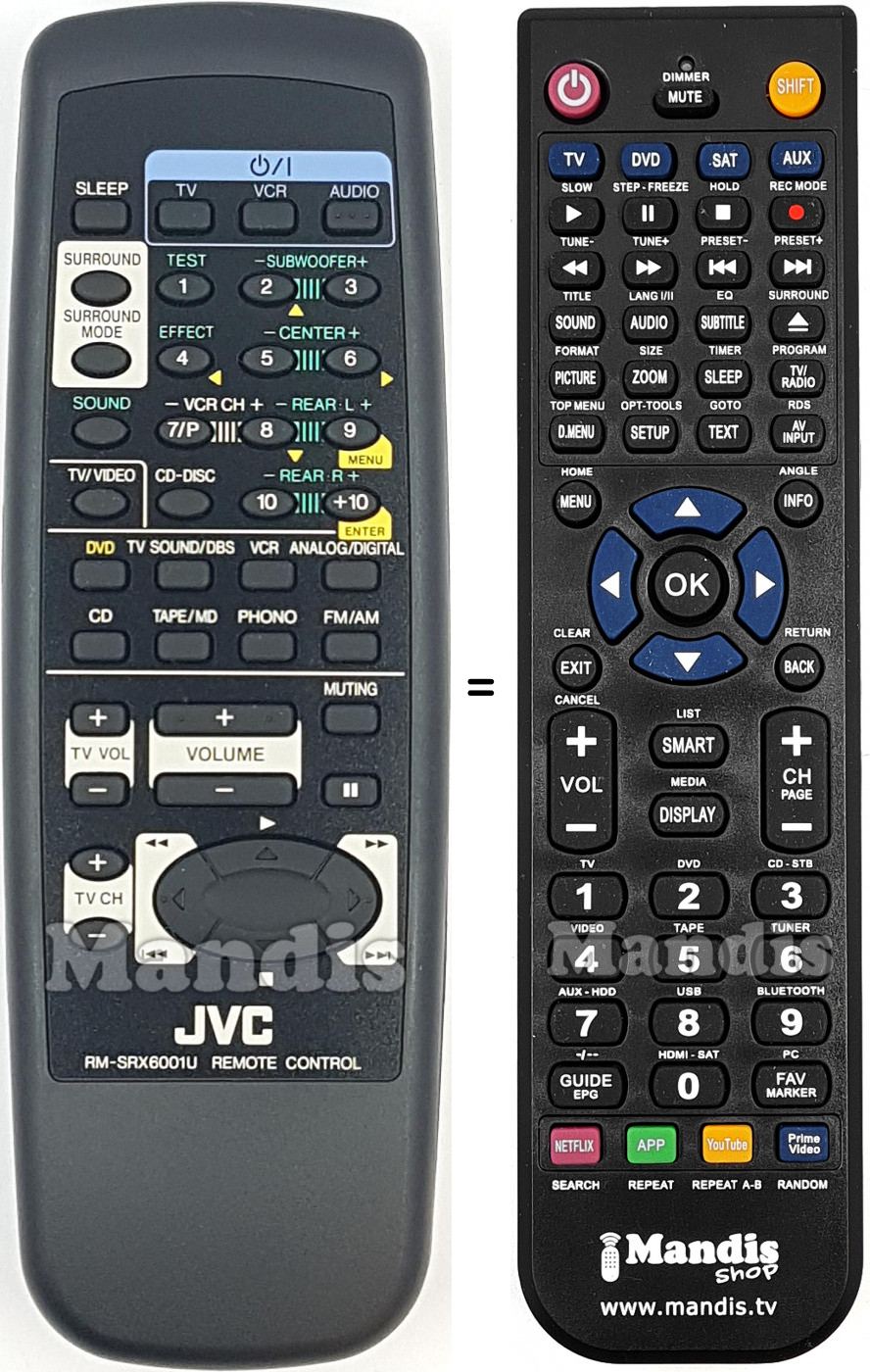 Télécommande équivalente JVC RM-SRX6001U