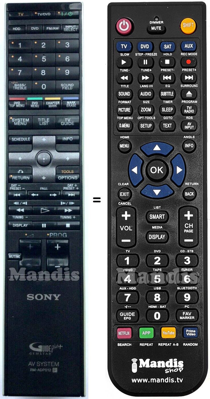 Télécommande équivalente Sony RM-ADP012