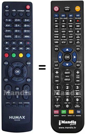 Télécommande équivalente Humax RM-E09