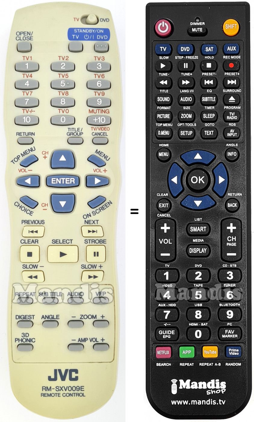 Télécommande équivalente JVC RM-SXV009E