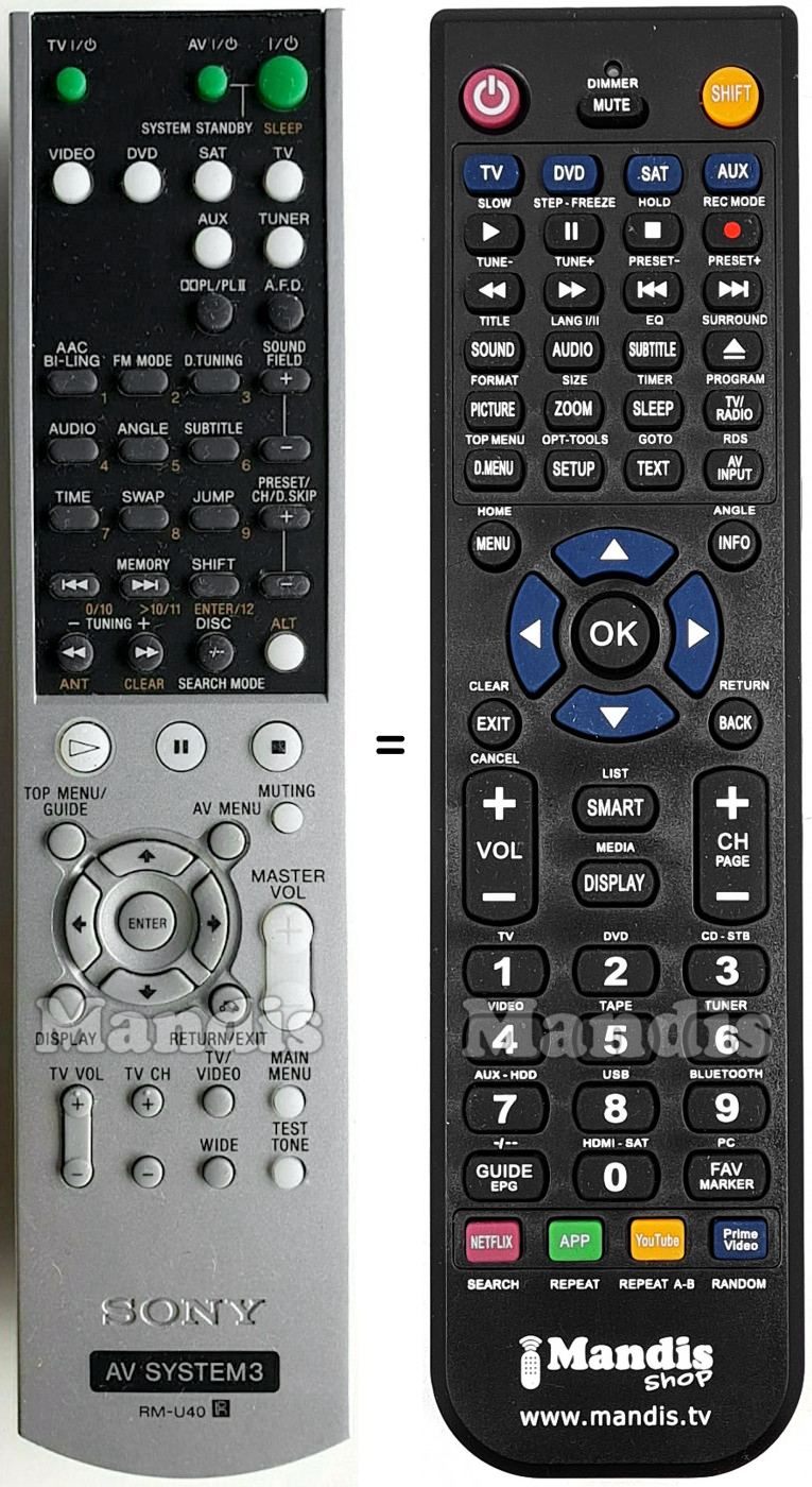 Télécommande équivalente Sony RM-U40 Télécommande équivalente Sony RM-U40