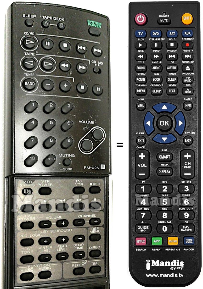 T&eacute;l&eacute;commande &eacute;quivalente Sony RM-U95