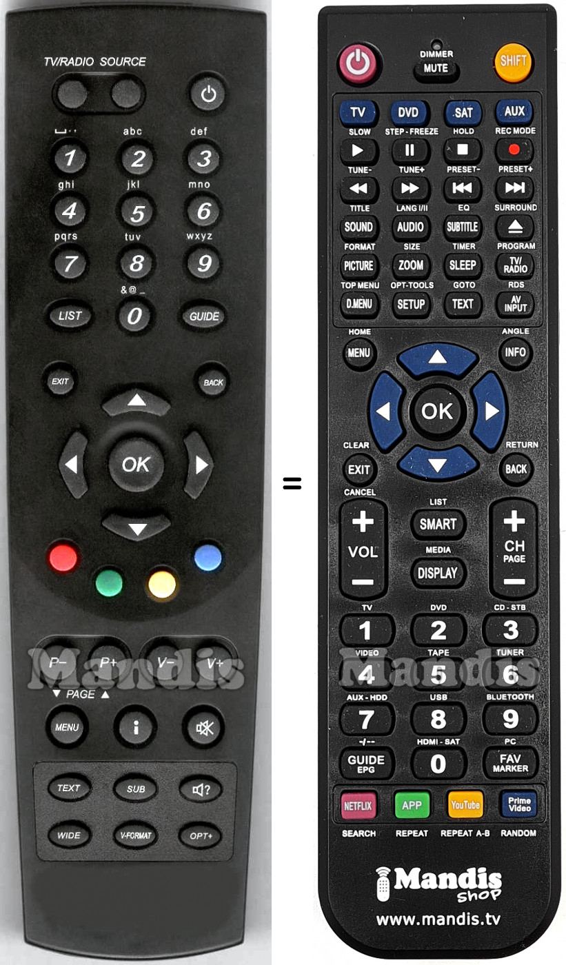 Télécommande équivalente Humax RM-108
